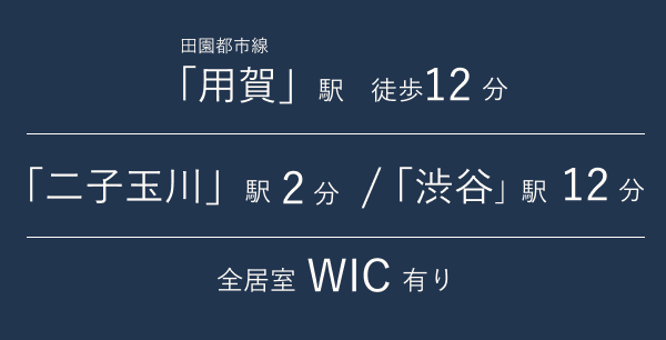 用賀駅徒歩12分 全室ウォークインクローゼット有り